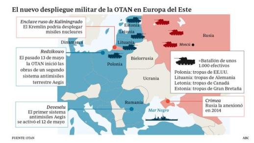 despliegue-militar-otan-620x349-k63c-620x349abc